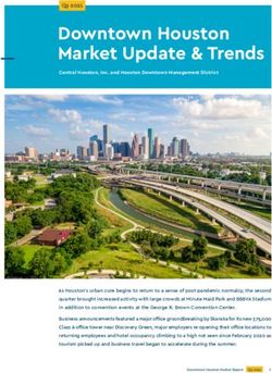 Downtown Houston Market Update & Trends