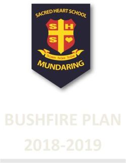 BUSHFIRE PLAN 2018-2019 - Sacred Heart School Mundaring