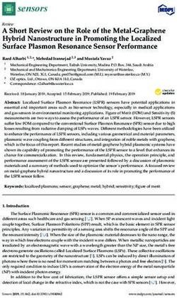 A Short Review on the Role of the Metal-Graphene Hybrid Nanostructure in Promoting the Localized Surface Plasmon Resonance Sensor Performance - MDPI