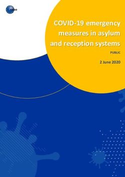 COVID-19 emergency measures in asylum and reception systems - 2 June 2020 PUBLIC