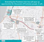 Frankston Public Transport Connectivity - Infrastructure Australia stage 2 submission Long list ideas and multi-criteria analysis - Committee for ...