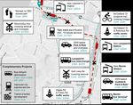 Frankston Public Transport Connectivity - Infrastructure Australia stage 2 submission Long list ideas and multi-criteria analysis - Committee for ...