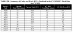 CY 2021 Medicare Physician Fee Schedule and Quality Payment Program Final Rule - Overview December 10, 2020