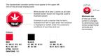 Packaging and labelling guide for cannabis products - Requirements under the Cannabis Act and the Cannabis Regulations