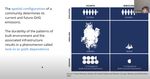Anti-Sprawl Toolkit Prepared by GASP - Grand(m)others Act to Save the Planet - April 13 2021 Update - Version 2.0 - Gasp4Change