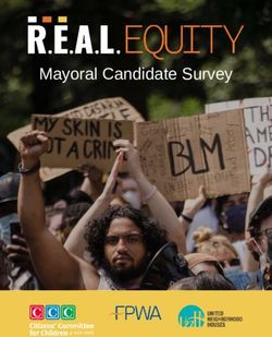Mayoral Candidate Survey - FPWA
