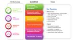 EGVI cPPP Project Portfolio Calls 2018 2019 - European ...