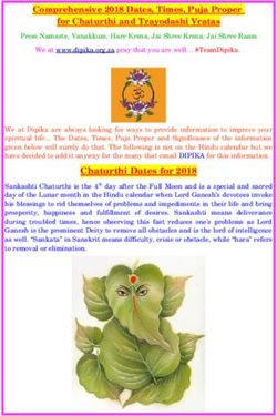 Chaturthi Dates for 2018 - Comprehensive 2018 Dates, Times, Puja Proper for Chaturthi and Trayodashi Vratas - Dipika