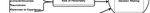 Behavioral Finance Biases in Investment Decision Making