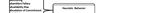 Behavioral Finance Biases in Investment Decision Making