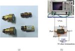 5G planar branch line coupler design based on the analysis of dielectric constant, loss tangent and quality factor at high frequency - Nature