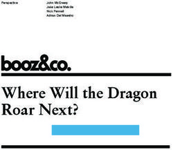 Where Will the Dragon Roar Next?
