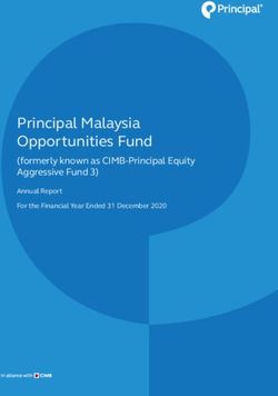 Principal Malaysia Opportunities Fund - (formerly known as CIMB-Principal Equity Aggressive Fund 3) - Principal Asset Management