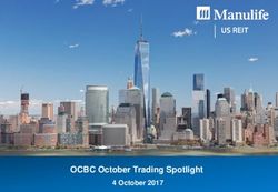 OCBC October Trading Spotlight - 4 October 2017 - Manulife US REIT