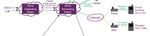 Mobile call termination market review 2018-21 - n - Consultation 27 June 2017 5 September 2017 Publication date: Closing Date for Responses: Ofcom