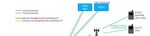 Mobile call termination market review 2018-21 - n - Consultation 27 June 2017 5 September 2017 Publication date: Closing Date for Responses: Ofcom