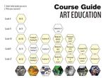 Grade 9 COURSE SELECTION 2021 - 2022 FLEETWOOD PARK - Surrey ...