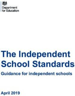 The Independent School Standards - Guidance for independent schools April 2019