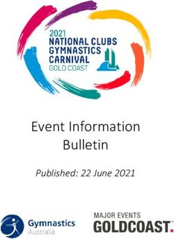 Event Information Bulletin - Published: 22 June 2021 - National Clubs Carnival