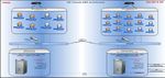 The Sherwin-Williams Company - Vivek Puri Team Lead, Database Administration September 2013