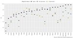 The likely impact of COVID-19 on education: Reflections based on the existing literature and recent international datasets - JRC ...