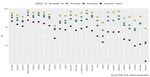 The likely impact of COVID-19 on education: Reflections based on the existing literature and recent international datasets - JRC ...