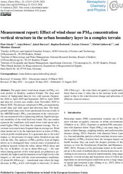 Measurement report: Effect of wind shear on PM10 concentration vertical structure in the urban boundary layer in a complex terrain