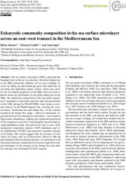 Eukaryotic community composition in the sea surface microlayer across an east-west transect in the Mediterranean Sea - Biogeosciences