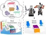 Furniture Models Learned from the WWW - Using Web Catalogs to Locate and Categorize Unknown Furniture Pieces in 3D Laser Scans