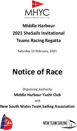 Notice of Race - Middle Harbour 2021 SheSails Invitational Teams Racing Regatta - Middle Harbour Yacht Club