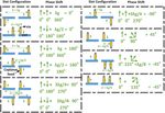 60 GHz beam-tilting coplanar slotted SIW antenna array - De ...