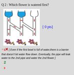 Moozz: Assessment of Quizzes in Mooshak 2.0 - DROPS
