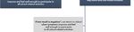 KING DAVID HIGH SCHOOL - Communicable Disease Prevention Plan (August 25, 2021) - King David High ...