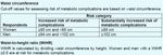 NDOH UPDATE ON THE HEALTHY FOOD OPTION INDUSTRY INITIATIVE - FSI COMPLIANCE COMMITTEE MEETING