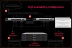 SCALE COMPUTING HC3: A QUALITATIVE EVALUATION - ADN