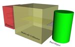 CALCULATION OF SPATIAL RESPONSE OF A COLLIMATED SEGMENTED HPGE DETECTOR FOR GAMMA EMISSION TOMOGRAPHY BY MCNP SIMULATIONS - DIVA PORTAL