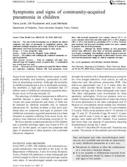 Symptoms and signs of community-acquired pneumonia in children