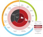 The positives and negatives of electricity storage - August 2018 - SIMEC ...