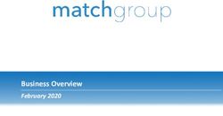 Business Overview February 2020