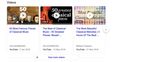 SERP Features in 2020 - Impression