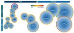 Santhera Pharmaceuticals - Developing medicines to meet the needs of patients living with rare diseases