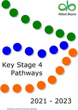 Key Stage 4 Pathways 2021 2023 - Abbot Beyne School