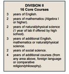 Athlete/Guardian Handbook - Belle Vernon Area School District 2017-18