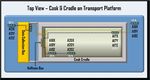 High Level Modeling and Analysis Results from ENSA/DOE Test - PNNL-SA-140105 - Spent Fuel and Waste Science and Technology SFWST