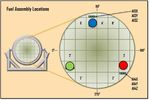 High Level Modeling and Analysis Results from ENSA/DOE Test - PNNL-SA-140105 - Spent Fuel and Waste Science and Technology SFWST