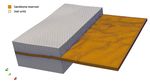 GEOSX An open-source multiphysics simulator for exascale carbon storage simulation