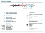 Track to the Future - Reform Scotland