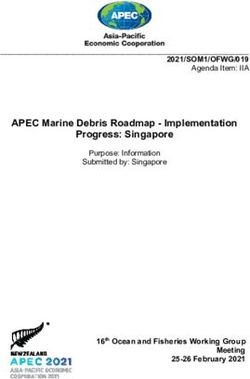 APEC Marine Debris Roadmap - Implementation Progress: Singapore - 2021/SOM1/OFWG/019