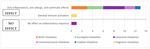 Nature Exposure and Its Effects on Immune System Functioning: A Systematic Review - MDPI