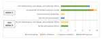 Nature Exposure and Its Effects on Immune System Functioning: A Systematic Review - MDPI